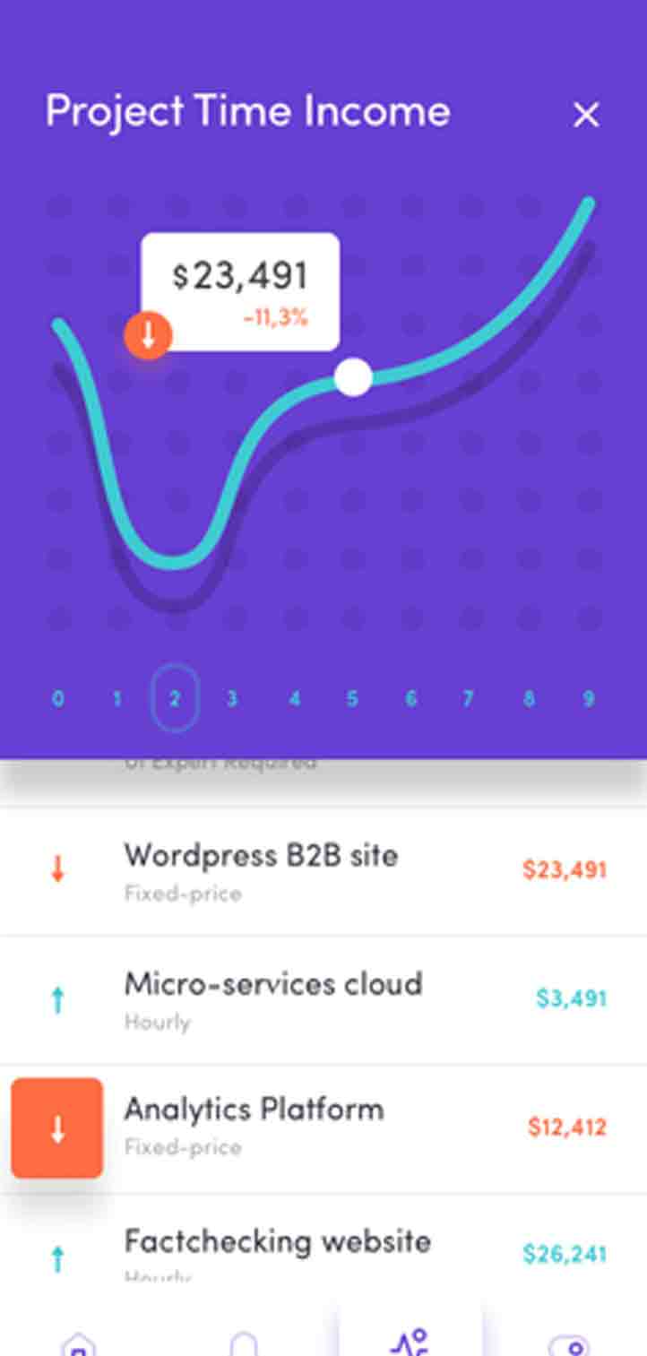 网页在线发短信平台